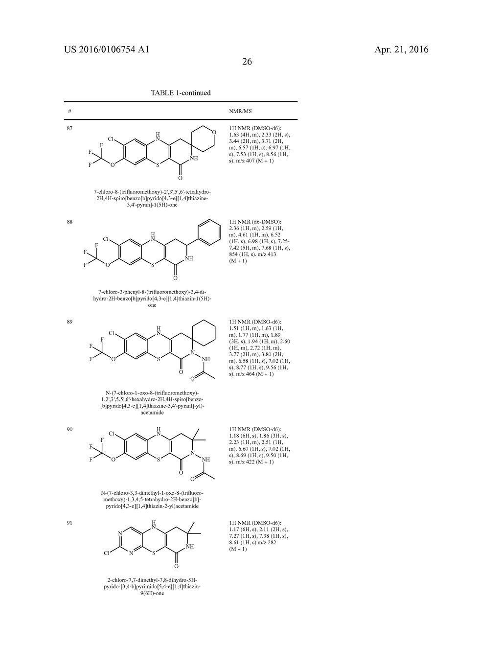 USE OF CONDENSED BENZO[B]THIAZINE DERIVATIVES AS CYTOPROTECTANTS - diagram, schematic, and image 32