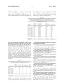 LYSOPHOSPHOLIPIDS AND LYSOPHOSPHOLIPID ANALOGUES AGAINST HONEYBEE BROOD     DISEASES diagram and image