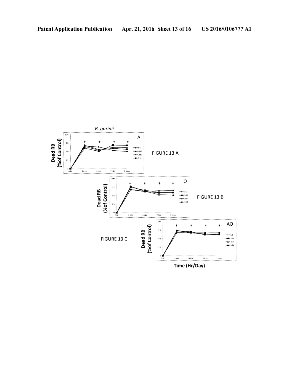 NOVEL COMPOSITION METHOD OF USING THE SAME FOR THE TREATMENT OF LYME     DISEASE - diagram, schematic, and image 14