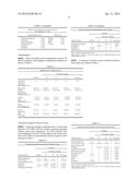 ENVIRONMENTAL CLOSTRIDIAL BACTERIOTHERAPY AND RELATED FORMULATIONS AND     METHODS OF MANUFACTURE AND USE diagram and image