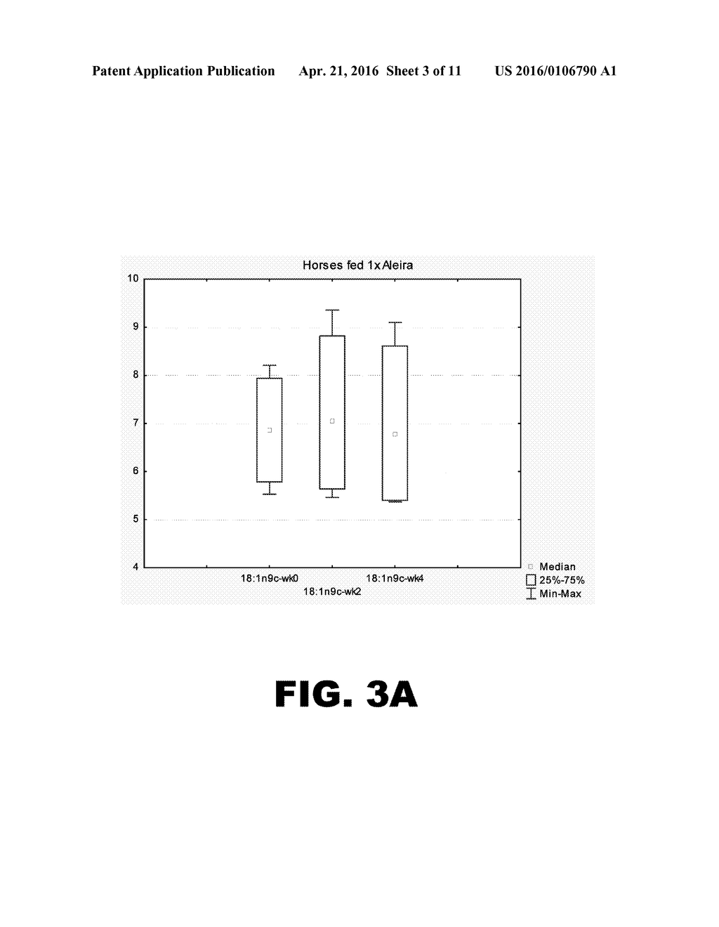 METHODS OF IMPROVING REPRODUCTIVE AND RESPIRATORY HEALTH - diagram, schematic, and image 04