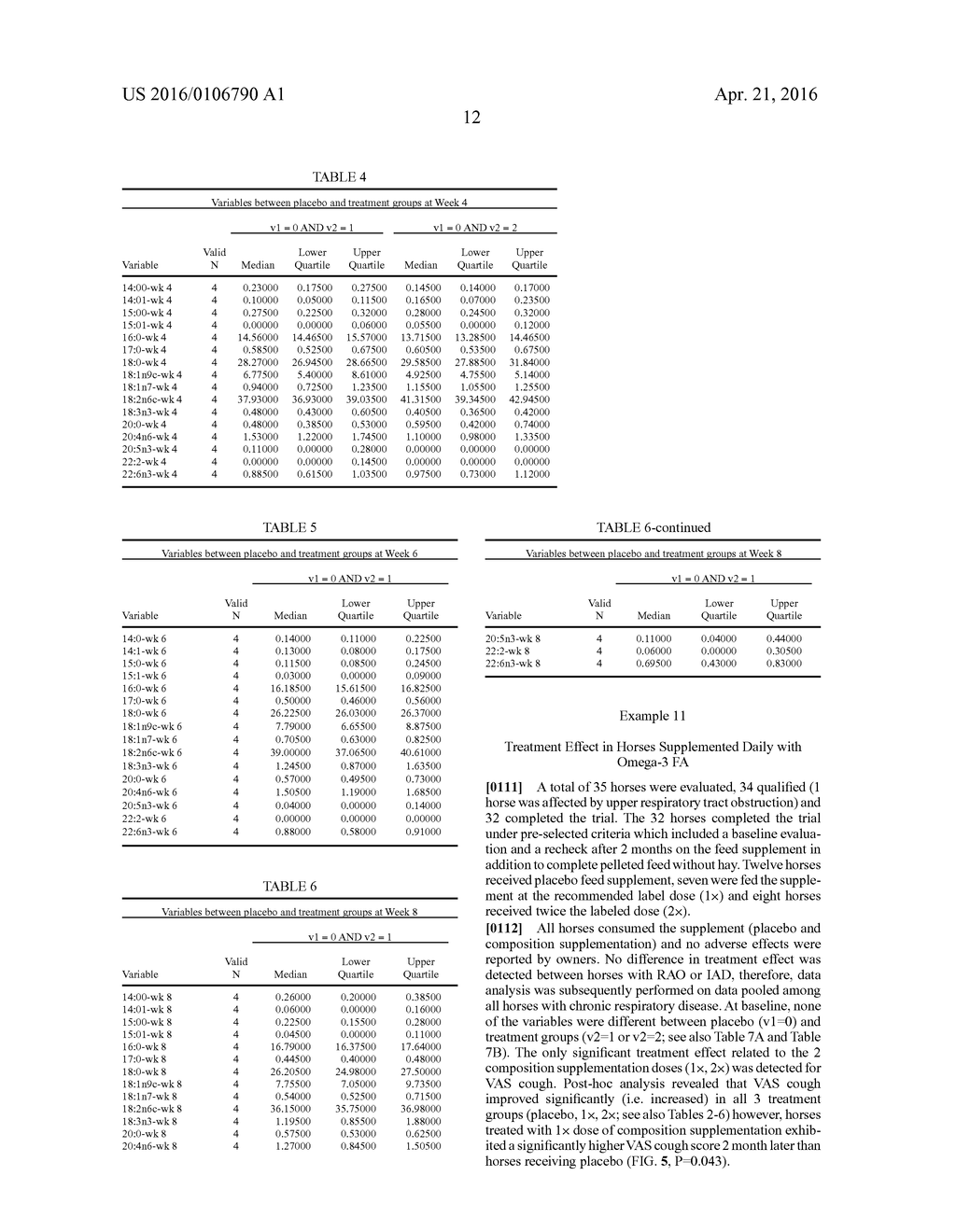 METHODS OF IMPROVING REPRODUCTIVE AND RESPIRATORY HEALTH - diagram, schematic, and image 24