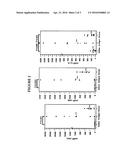 METHODS OF DIAGNOSING AND TREATING ASTHMA diagram and image