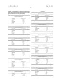 TOPICAL THERAPEUTIC FORMULATIONS diagram and image