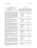 TOPICAL THERAPEUTIC FORMULATIONS diagram and image