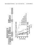 VACCINE COMPOSITION diagram and image