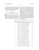 ATTENUATED VACCINIA VIRUS KVAC103 STRAIN diagram and image