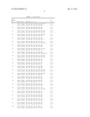 ATTENUATED VACCINIA VIRUS KVAC103 STRAIN diagram and image