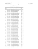 ATTENUATED VACCINIA VIRUS KVAC103 STRAIN diagram and image