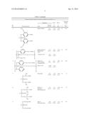 Immunostimulating Polyphosphazene Compounds diagram and image