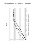 TAMPER RESISTANT DOSAGE FORM COMPRISING INORGANIC SALT diagram and image