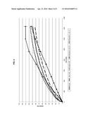 TAMPER RESISTANT DOSAGE FORM COMPRISING INORGANIC SALT diagram and image