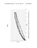 TAMPER RESISTANT DOSAGE FORM COMPRISING INORGANIC SALT diagram and image