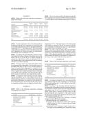 TAMPER RESISTANT DOSAGE FORM COMPRISING INORGANIC SALT diagram and image