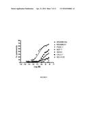 AXL ANTIBODY-DRUG CONJUGATE AND ITS USE FOR THE TREATMENT OF CANCER diagram and image