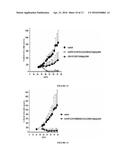 AXL ANTIBODY-DRUG CONJUGATE AND ITS USE FOR THE TREATMENT OF CANCER diagram and image