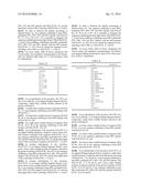 AXL ANTIBODY-DRUG CONJUGATE AND ITS USE FOR THE TREATMENT OF CANCER diagram and image