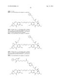 AXL ANTIBODY-DRUG CONJUGATE AND ITS USE FOR THE TREATMENT OF CANCER diagram and image