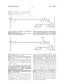 AXL ANTIBODY-DRUG CONJUGATE AND ITS USE FOR THE TREATMENT OF CANCER diagram and image