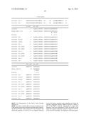 AXL ANTIBODY-DRUG CONJUGATE AND ITS USE FOR THE TREATMENT OF CANCER diagram and image