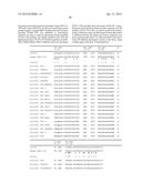 AXL ANTIBODY-DRUG CONJUGATE AND ITS USE FOR THE TREATMENT OF CANCER diagram and image