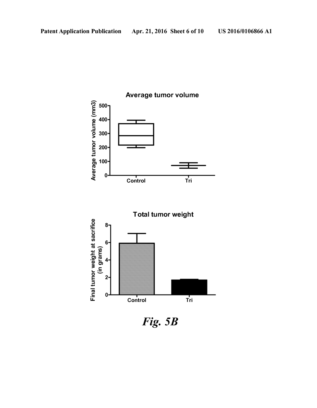 TRIPARTITE CANCER THERANOSTIC NUCLEIC ACID CONSTRUCTS - diagram, schematic, and image 07