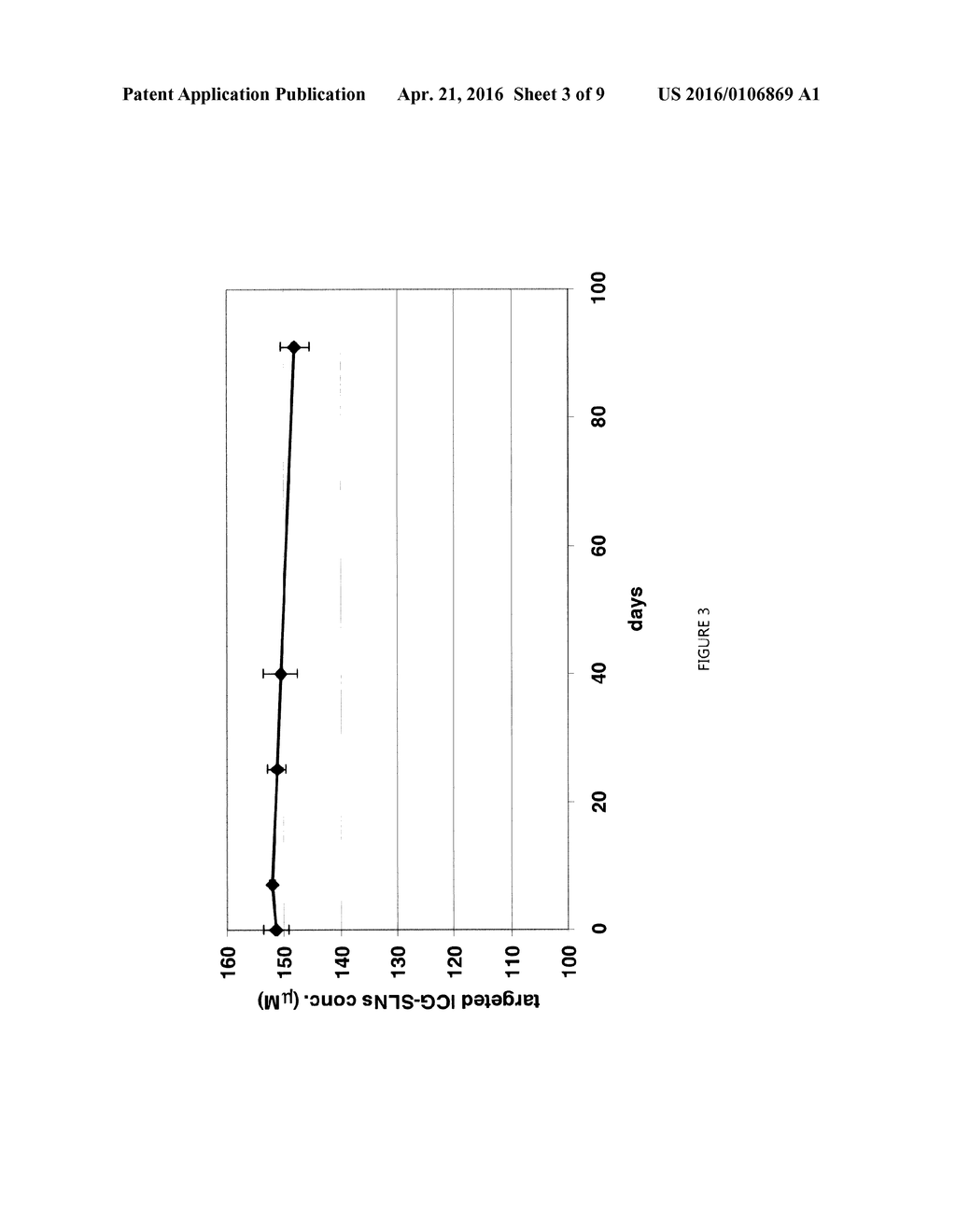 FLUORESCENT SOLID LIPID NANOPARTICLES COMPOSITION AND PREPARATION THEREOF - diagram, schematic, and image 04