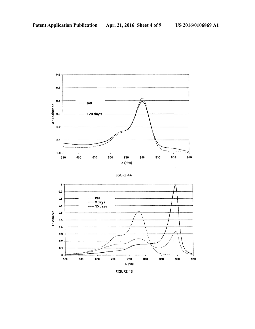 FLUORESCENT SOLID LIPID NANOPARTICLES COMPOSITION AND PREPARATION THEREOF - diagram, schematic, and image 05