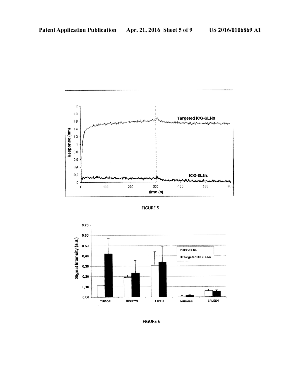 FLUORESCENT SOLID LIPID NANOPARTICLES COMPOSITION AND PREPARATION THEREOF - diagram, schematic, and image 06