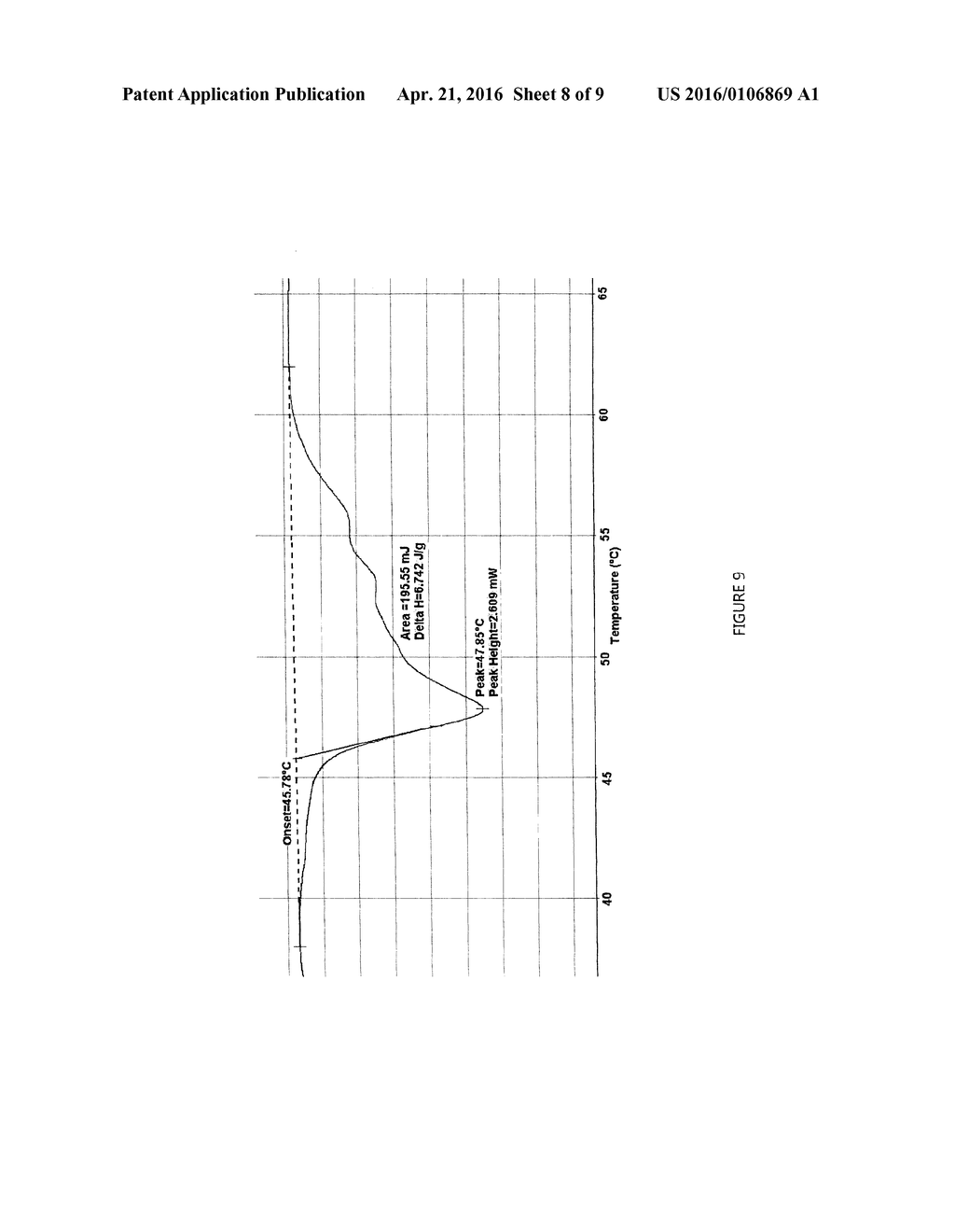 FLUORESCENT SOLID LIPID NANOPARTICLES COMPOSITION AND PREPARATION THEREOF - diagram, schematic, and image 09