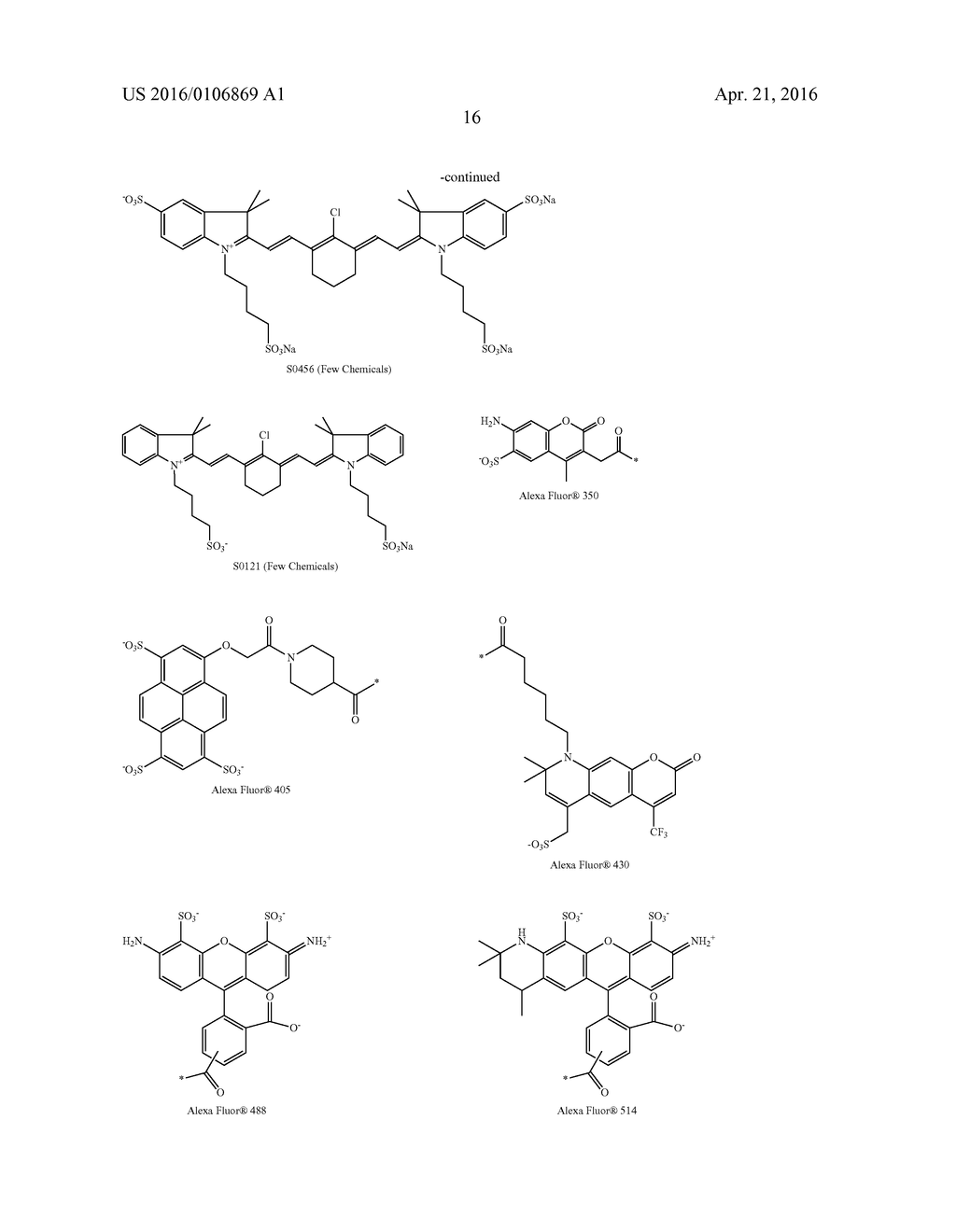 FLUORESCENT SOLID LIPID NANOPARTICLES COMPOSITION AND PREPARATION THEREOF - diagram, schematic, and image 26