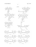 FLUORESCENT SOLID LIPID NANOPARTICLES COMPOSITION AND PREPARATION THEREOF diagram and image