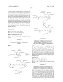 FLUORESCENT SOLID LIPID NANOPARTICLES COMPOSITION AND PREPARATION THEREOF diagram and image