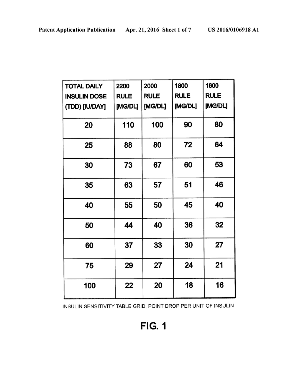 METHOD SYSTEM AND DEVICE FOR ASSESSING INSULIN SENSITIVITY - diagram, schematic, and image 02