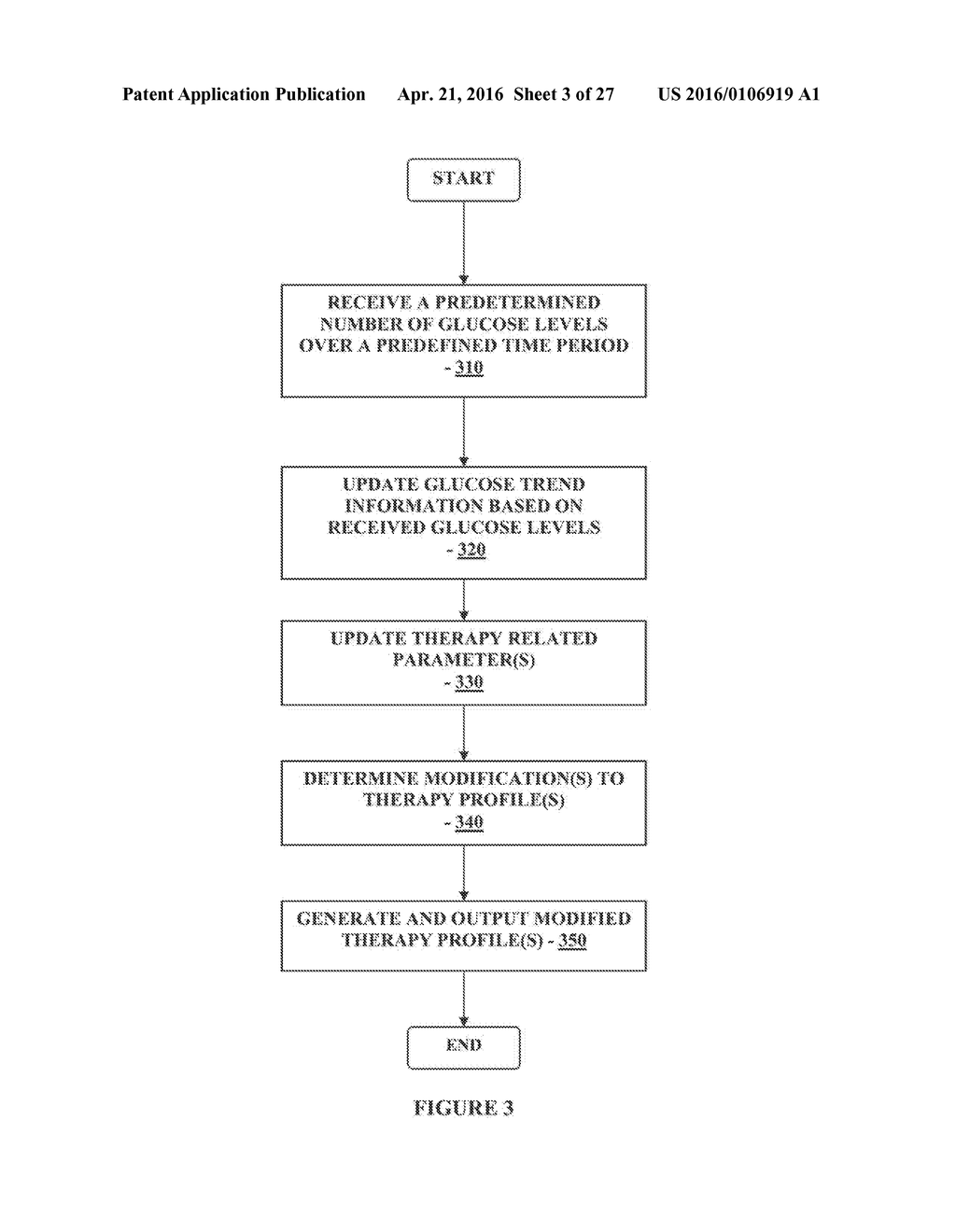 INSULIN DELIVERY APPARATUSES CAPABLE OF BLUETOOTH DATA TRANSMISSION - diagram, schematic, and image 04