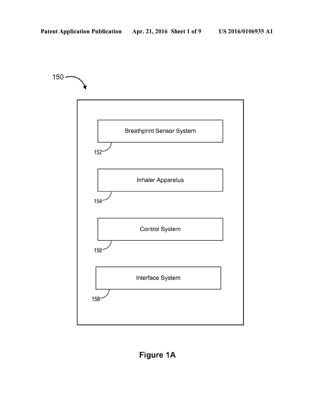 BREATHPRINT SENSOR SYSTEMS, SMART INHALERS AND METHODS FOR PERSONAL     IDENTIFICATION - diagram, schematic, and image 02