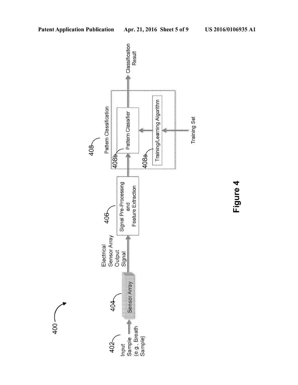 BREATHPRINT SENSOR SYSTEMS, SMART INHALERS AND METHODS FOR PERSONAL     IDENTIFICATION - diagram, schematic, and image 06