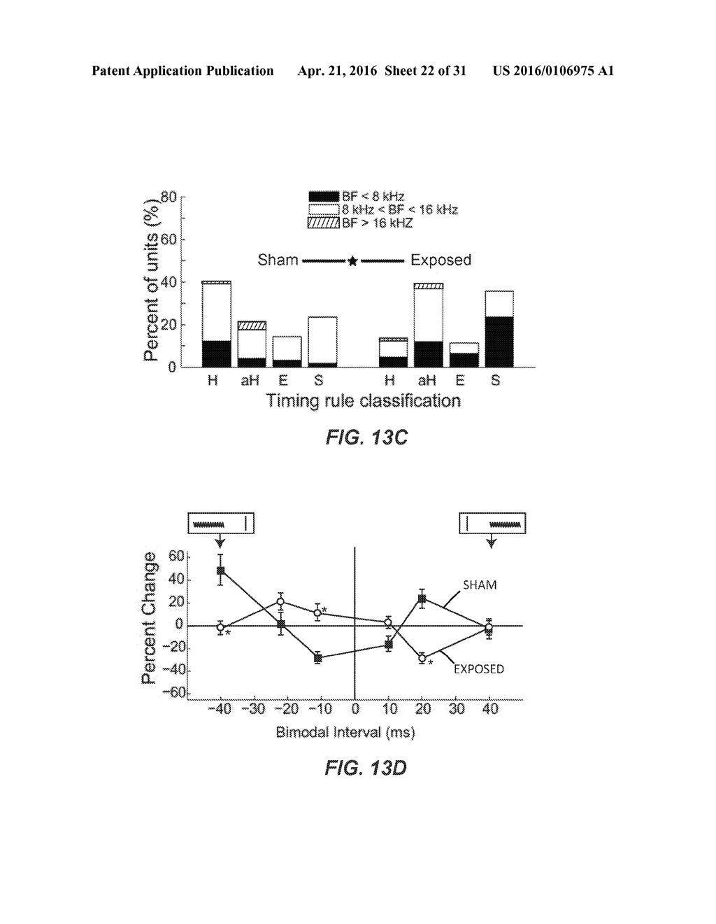 PERSONALIZED AUDITORY-SOMATOSENSORY STIMULATION TO TREAT TINNITUS - diagram, schematic, and image 23