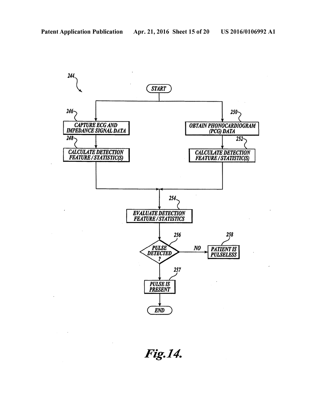 PULSE DETECTION APPARATUS, SOFTWARE, AND METHODS USING PATIENT     PHYSIOLOGICAL SIGNALS - diagram, schematic, and image 16