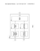 MONITORING FITNESS USING A MOBILE DEVICE diagram and image