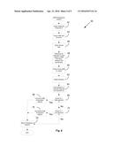 OBIGGS ASM PERFORMANCE MODULATION VIA TEMPERATURE CONTROL diagram and image