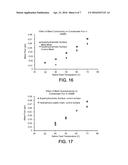 Hydrophobic Air-Gap Membrane Distillation diagram and image