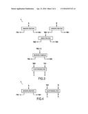 METHOD FOR RECIRCULATING A REPROCESSING EFFLUENT COMPRISING CHLORIDE IONS diagram and image