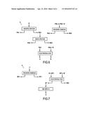 METHOD FOR RECIRCULATING A REPROCESSING EFFLUENT COMPRISING CHLORIDE IONS diagram and image