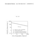 GAS SEPARATION MEMBRANE WITH LADDER-STRUCTURED POLYSILSESQUIOXANE AND     METHOD FOR FABRICATING THE SAME diagram and image