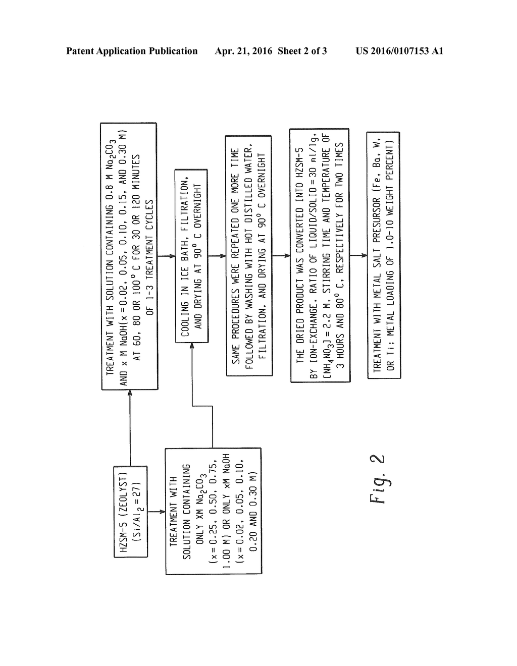 MODIFIED ZEOLITE CATALYST AND METHODS FOR PRODUCING AND USING SAME - diagram, schematic, and image 03