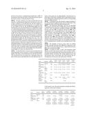 METHODS FOR MANUFACTURING ULTRASOUND TRANSDUCERS AND OTHER COMPONENTS diagram and image