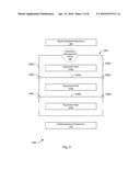 Automated Data Center diagram and image