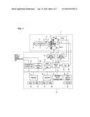 INJECTION MOLDING SYSTEM diagram and image