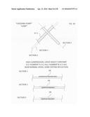 COMPOSITE FILAMENT 3D PRINTING USING COMPLEMENTARY REINFORCEMENT     FORMATIONS diagram and image